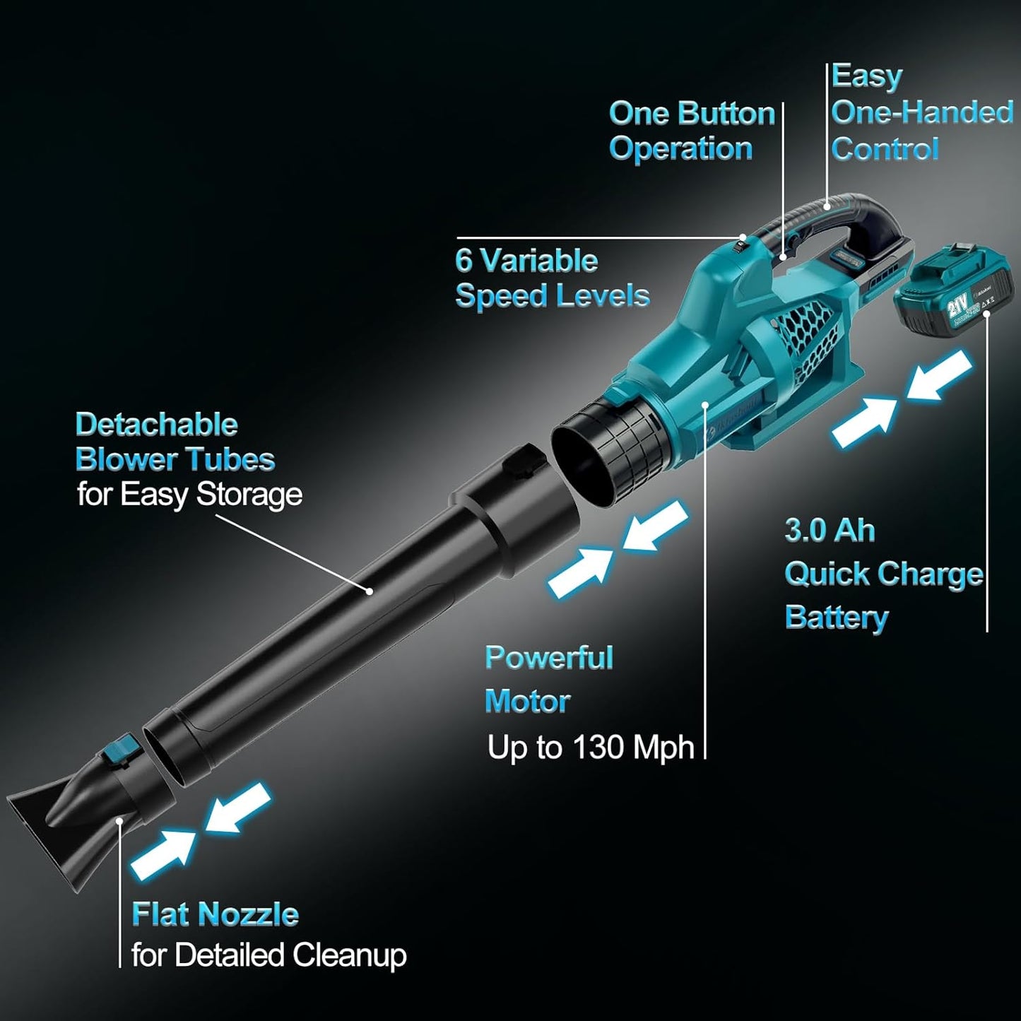 Soplador De Hojas Inalámbrico 500 Cfm 2 Baterías 21v Calidad