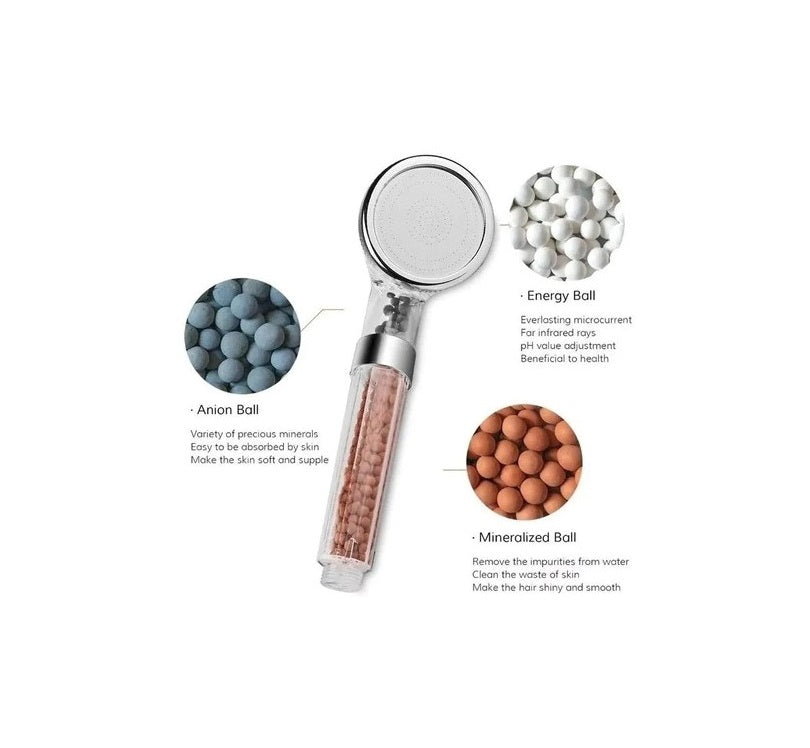 Cabezal Ducha Spa Con Filtro Mineral Purificador / Eshopviña