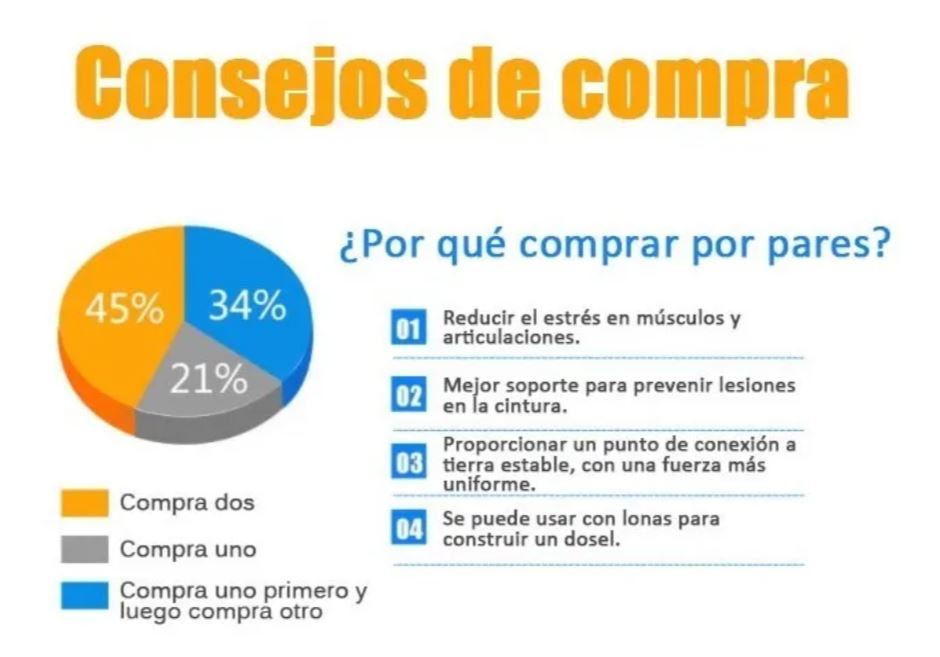 Bastón Trekking Tramo Mango Anti Shock-eshopviña