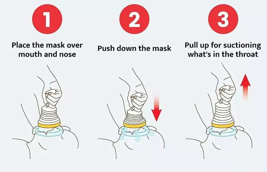 Botiquín Atragantamiento Dispositivo Antiasfixia 4 Pzs